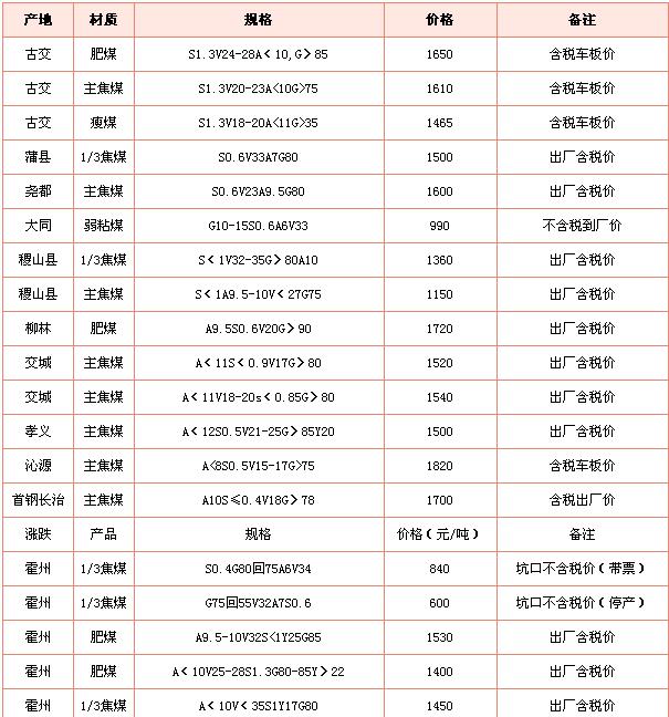 鄭州市鼎力煤泥干燥設(shè)備有限公司